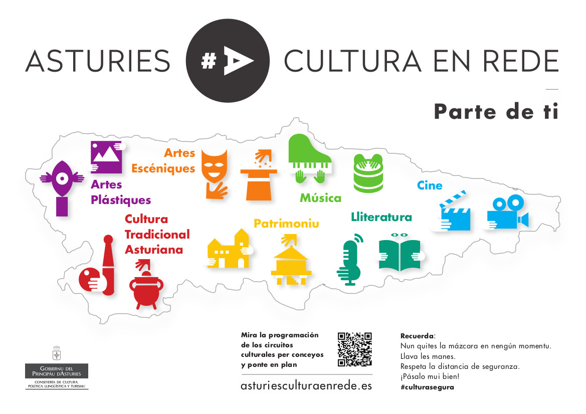 Asturies Cultura en Rede