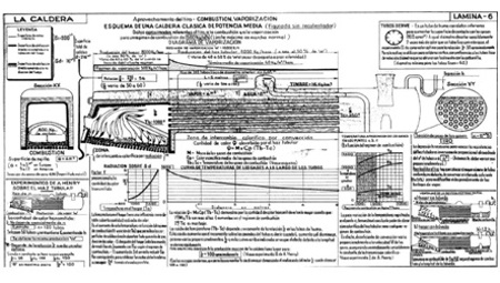 Seminarios del Vapor: “¿Qué pasa na caldera d'una llocomotora de vapor?”