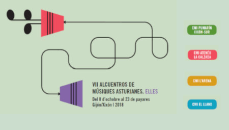 VII Alcuentros de Músiques Asturianes: Muévelo trad.