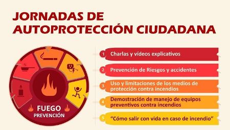 Xornaes d'Autoproteición Ciudadana sobre Prevención del Fueu