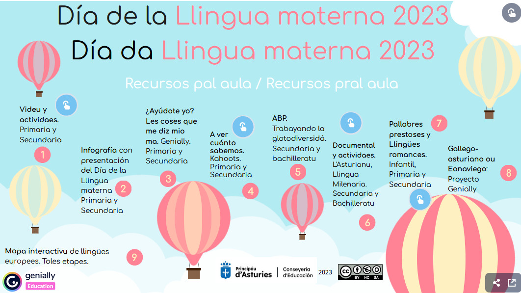 Recursos Día de la Llingua Materna 2023