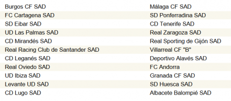 Calendariu primer xornada Segunda División 2022-2023