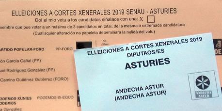 Los vocales de la Xunta Eleutoral d’Asturies nun entienden l’asturianu