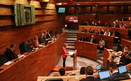 Plenu de Presupuestos 2023 enmiendes totalidá Xunta Xeneral Ana Cárcaba bancada socialista