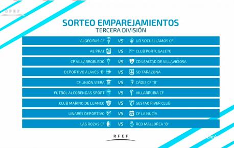 Sortéu tercera eliminatoria ascensu a Segunda División B