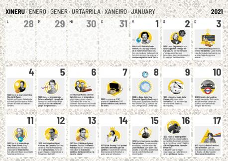 Calendariu Científicu Escolar 2021 xineru