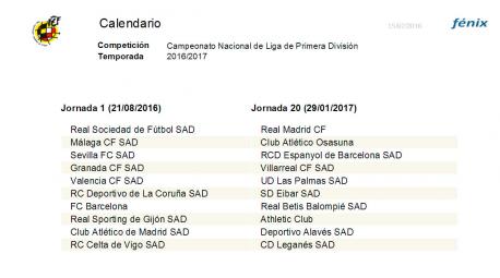 El Sporting va abrir la Lliga col Athletic Club n'El Molinón